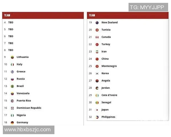 俄罗斯与意大利篮球对决精彩回顾及赛后分析